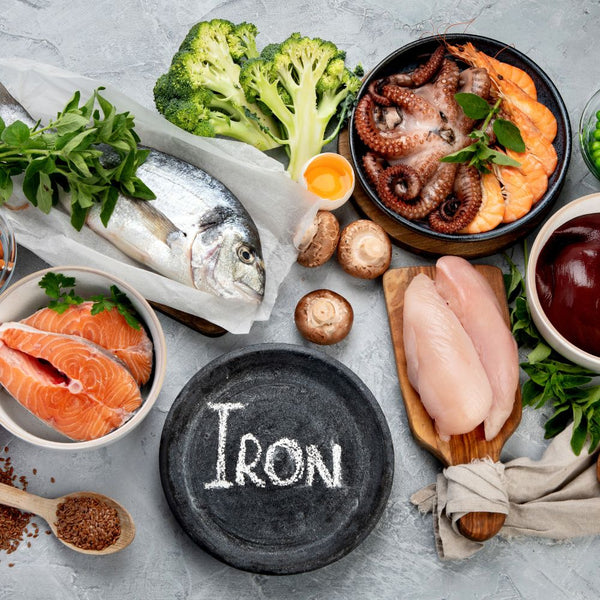 Iron (as Ferrous Citrate)